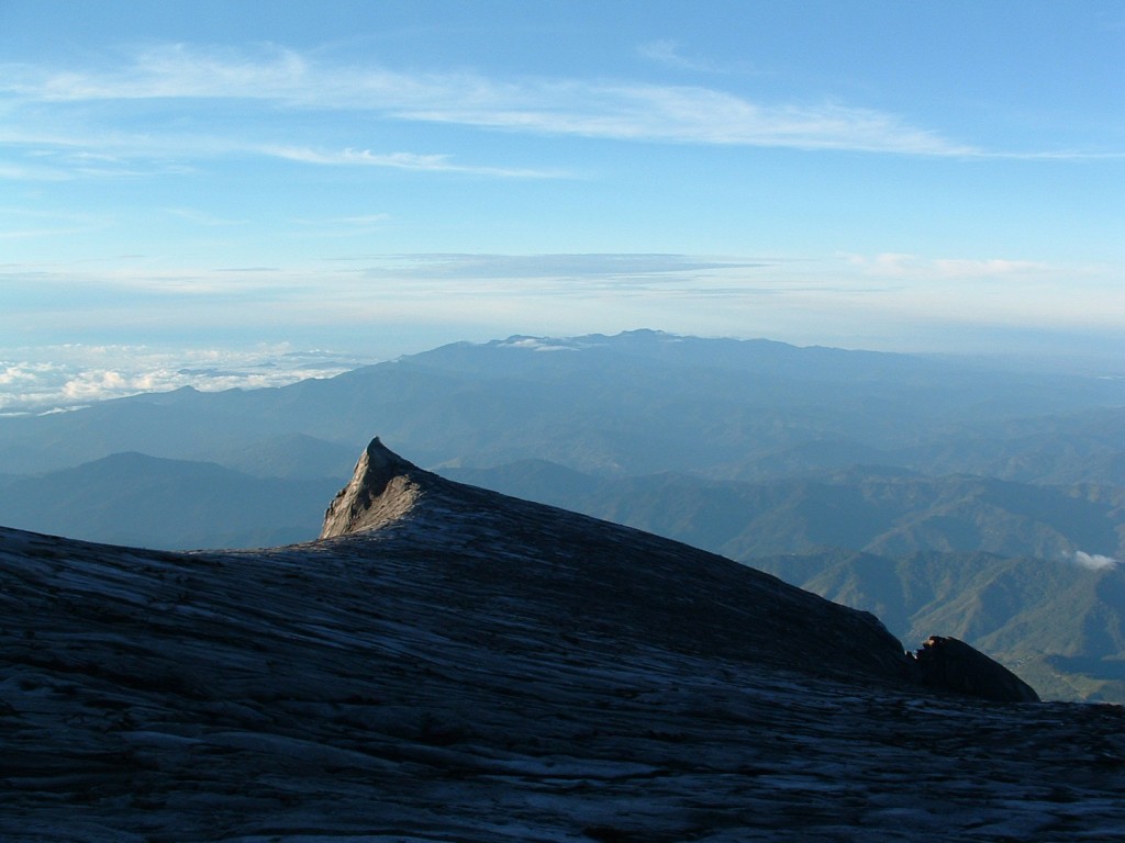 activities in Borneo