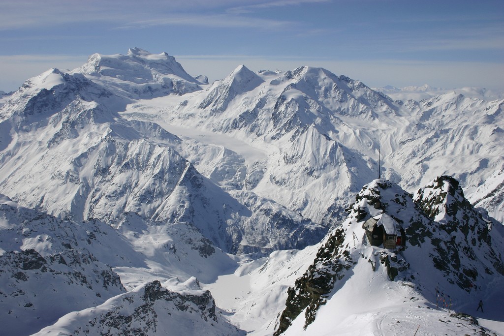 where to ski in the swiss alps